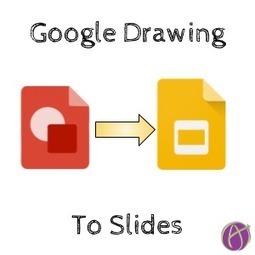 Add Google Drawing to Google Slides - via @alicekeeler | iGeneration - 21st Century Education (Pedagogy & Digital Innovation) | Scoop.it