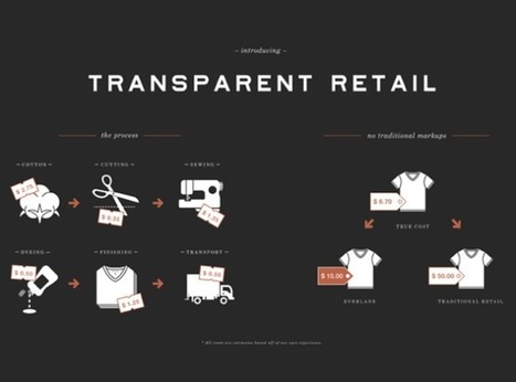 Cinq tendances autour de l’authenticité, ce fabuleux vecteur d'innovation | ESS, Coopération économique, entrepreneuriat | Scoop.it