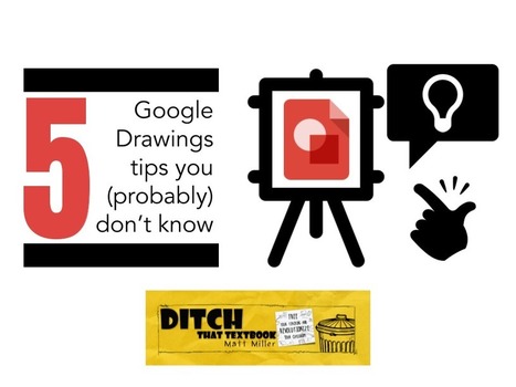 5 Google Drawings features you (probably) don't know about via Matt Miller | Into the Driver's Seat | Scoop.it