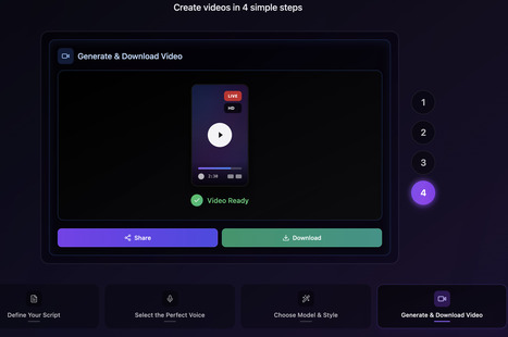 Turn Ideas into #Video Shorts Automatically | AI Creates Script + Visuals + Voice | No Face Required | Digital Delights - Images & Design | Scoop.it