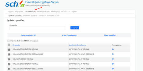 Καθορίστε τις πληροφορίες του ιστοτόπου σας στον κατάλογο του ΠΣΔ – | School News - Σχολικά Νέα | Scoop.it