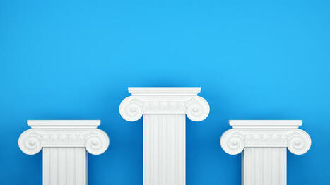 3 pillars of respect | Management - Leadership | Scoop.it