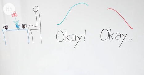 Miksi ihmiset puhuvat usein kimeästi lauseen lopussa? | HS.fi | 1Uutiset - Lukemisen tähden | Scoop.it