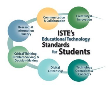Who is responsible for teaching National Educational Technology Standards for Students (NETS)? | Educational Technology News | Scoop.it