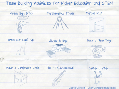 Team Building Activities That Support Maker Education, STEM, and STEAM - User Generated Education | iPads, MakerEd and More  in Education | Scoop.it