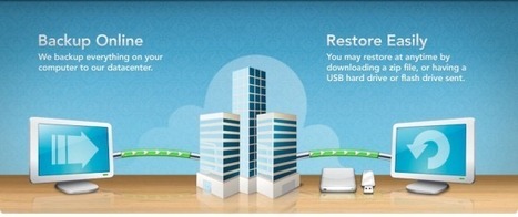 Get Unlimited Cloud Storage Space With Backblaze | PowerPoint Presentation | Business and Productivity Tools | Scoop.it