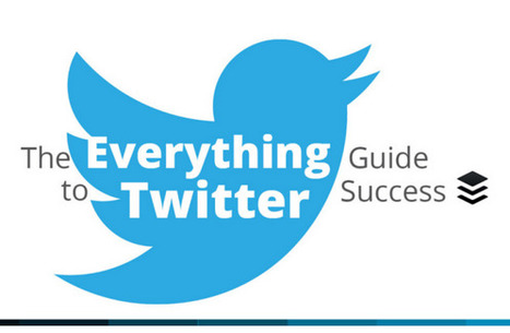 Our Best Twitter Tips: 33 Ways to Get the Most From Twitter | digital marketing strategy | Scoop.it