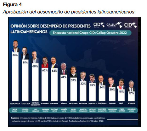La Imagen y Reputación Política a Través del Storytelling y el Storydoing / Gustavo Cusot; Doménica Peralta | Comunicación Política: publicaciones académicas | Scoop.it