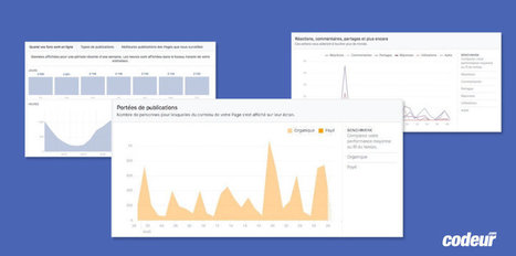 Page Facebook : les statistiques indispensables à surveiller | Marketing Digital | Scoop.it