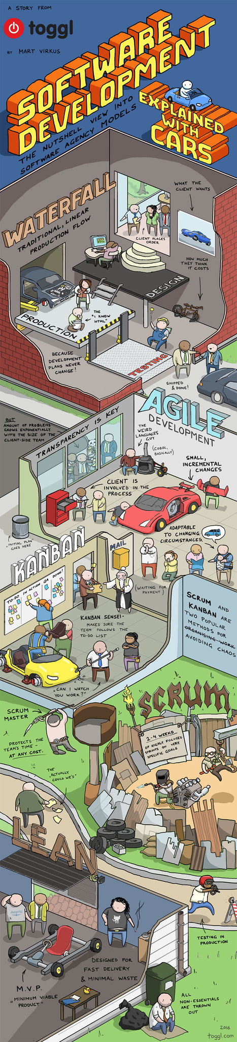 Software development explained with cars | Devops for Growth | Scoop.it