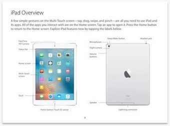 A Must Read Interactive Guide for Teachers New to iPad | School Leaders on iPads & Tablets | Scoop.it