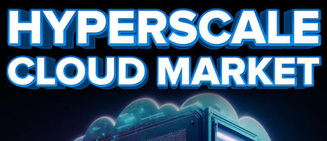 Hyperscale Cloud Market Size, Share | Forecast Report [2030] | ICT | Scoop.it