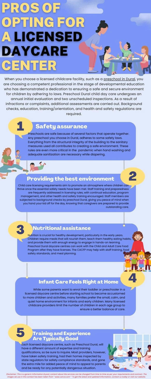 Prosofoptingforalicenseddaycarecenter