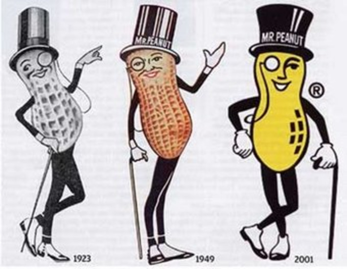 Planters Mr. Peanut Over The Years | A Marketing Mix | Scoop.it