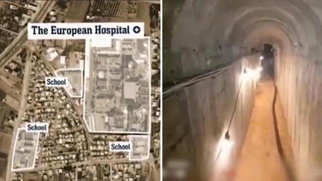 Hamas lögn: Tunnlarna under sjukhuset i Gaza | 1Uutiset - Lukemisen tähden | Scoop.it