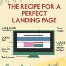The Recipe for a Perfect Landing Page | digital marketing strategy | Scoop.it