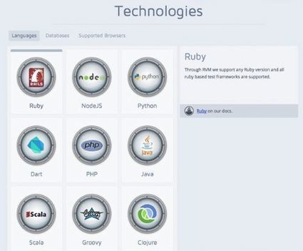 Codeship Releases Free Version of its Continuous Delivery Platform | Devops for Growth | Scoop.it