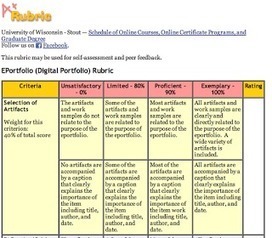 A Great Resource of Rubrics to Help You Teach with Technology ~ Educational Technology and Mobile Learning | Information and digital literacy in education via the digital path | Scoop.it