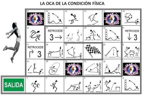 La Oca de la Condición Física | R...