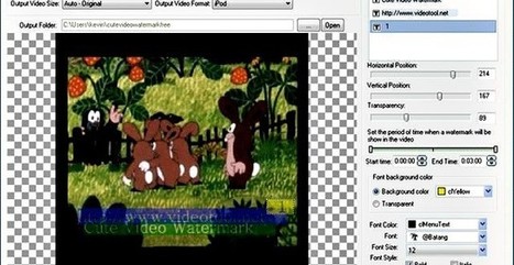 Cute Video Watermark, software para añadir marcas de agua a tus vídeos | #REDXXI | Scoop.it