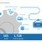 New business intelligence tool uses infographics to open up data - BetaNews | Business Intelligence Insights | Scoop.it