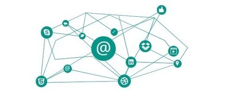 Qu'est-ce qu'un outil de social listening ? | Interface homme-machine | Scoop.it