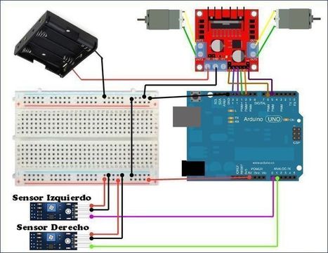 Arduino: "Robot siguelíneas" | TECNOLOGÍA_aal66 | Scoop.it