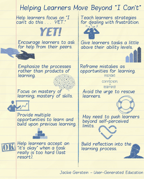 Helping Learners Move Beyond “I Can’t Do This” | Active learning Approaches | Scoop.it