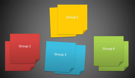 How to Create 3M Post It Images using PowerPoint 2010 | Moodle and Web 2.0 | Scoop.it