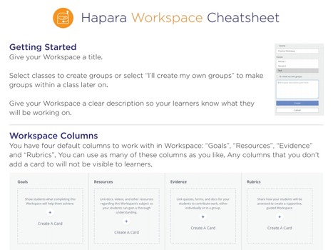 Using Hapara - free workspace "cheatsheet" and tips | iGeneration - Humane Use of Technology in an AI world (Pedagogy & Digital Innovation) | Scoop.it
