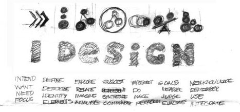 IDESiGN | Global Competencies | Scoop.it