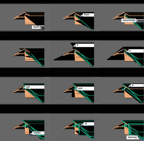 What Is ChatGPT Doing &hellip; and Why Does It Work?&mdash;Stephen Wolfram Writings | Biomimicry 3.8 | Scoop.it