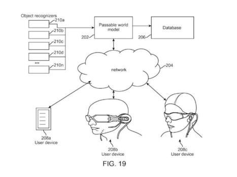 Magic Leap startup files patent for augmented reality device | Augmented World | Scoop.it