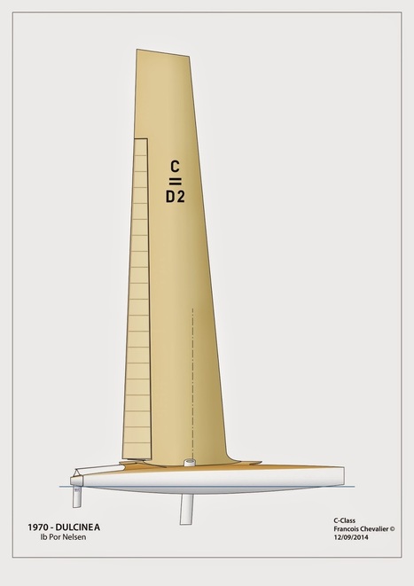 DULCINEA - 1970 via Chevalier & Taglang | Wing sail technology | Scoop.it