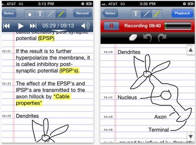 UDL and Mobile Apps | UDL - Universal Design for Learning | Scoop.it