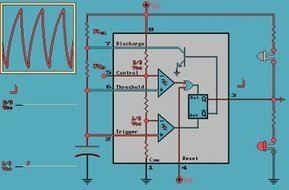 Funcionamiento del circuito integrado 555 como oscilador | tecno4 | Scoop.it