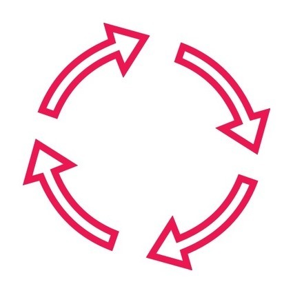 Test Driven Product: Applying Test Driven Thinking to the Product | Devops for Growth | Scoop.it