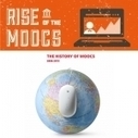 The Rise and History of MOOCs - Infographic and Prezi Presentation | MOOCs, SPOCs and next generation Open Access Learning | Scoop.it
