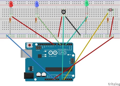 Control de la luminosidad de un LED en Arduino | tecno4 | Scoop.it