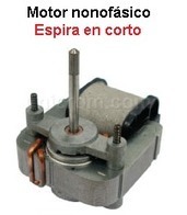 Motor Monofásico Espira en Corto | tecno4 | Scoop.it