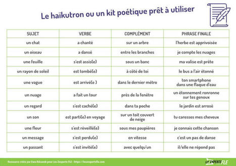 Créer des poèmes en FLE (A1/A2/B1) | FLEursdeFLE | Scoop.it