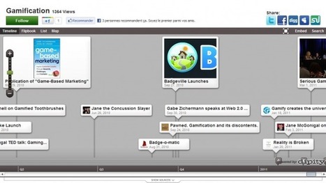 Dipity, la curation &agrave; travers le temps | 21st Century Tools for Teaching-People and Learners | Scoop.it