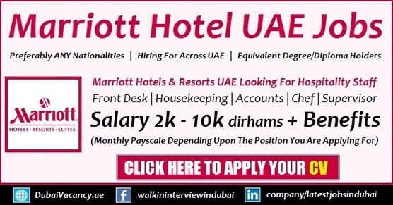 Dubaimalljobs In Latest Jobs In Dubai Across Uae Dubaivacancy