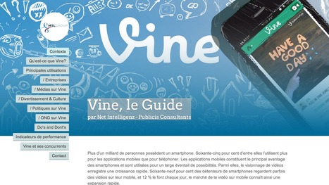 Guide : Vine, le réseau social vu par Net Intelligenz | Time to Learn | Scoop.it