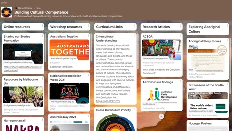 Building Cultural Competence | Aboriginal and Torres Strait Islander histories and culture | Scoop.it