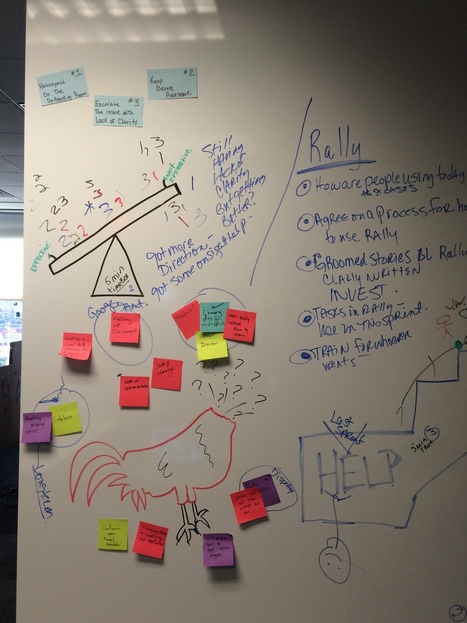 Coaching Teams Tips from the Trenches | Devops for Growth | Scoop.it