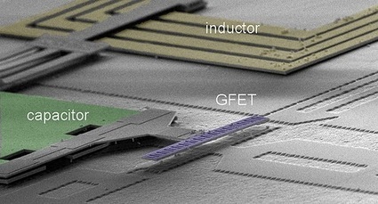Graphene circuit ready for wireless | 21st Century Innovative Technologies and Developments as also discoveries, curiosity ( insolite)... | Scoop.it