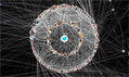 Twitter employees mapped: how are they connected? - The Guardian (blog) | random computing | Scoop.it