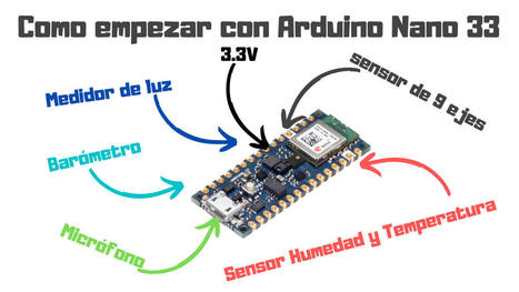 Como empezar con Arduino Nano 33 | TECNOLOGÍA_aal66 | Scoop.it