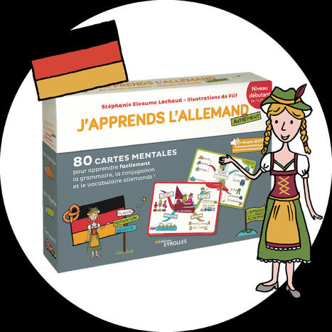 la collection "J'apprends l'anglais autrement" | Cartes mentales, cartes heuristiques | Scoop.it